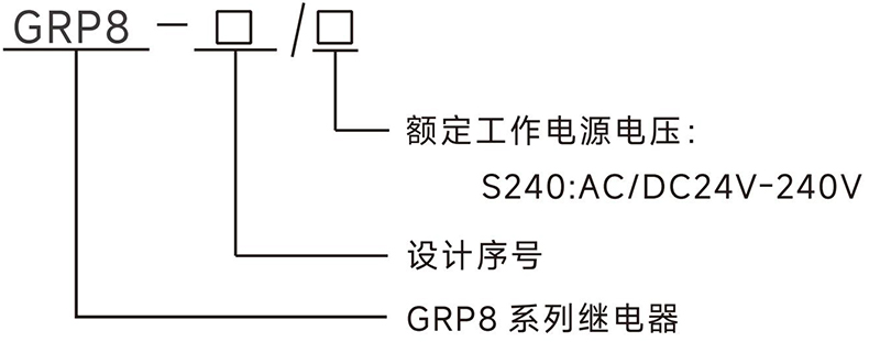 型號說明.jpg