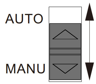 產品模式手動.png